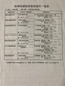 小型二輪（MT）の取得時講習一覧