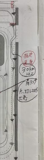 門真運転免許｜小型２輪（at）の指定速度区間は速度メーターを見すぎない！