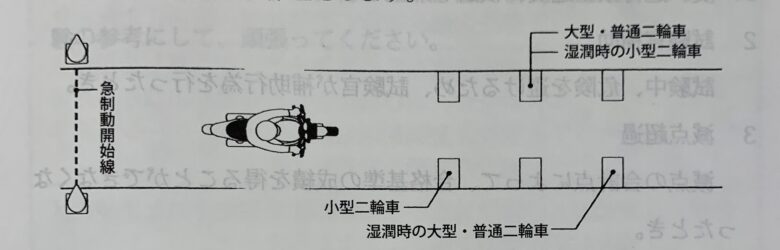 門真運転免許試験場｜小型２輪（at）の急制動について
